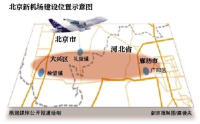 北京新机场年内局部开建 明年全面开工(图)